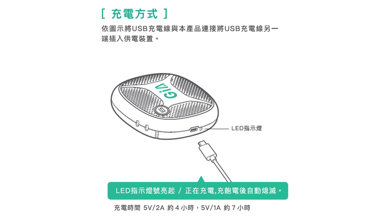 全商品オープニング価格特別価格 LED LED UV サイズ (国内正規品